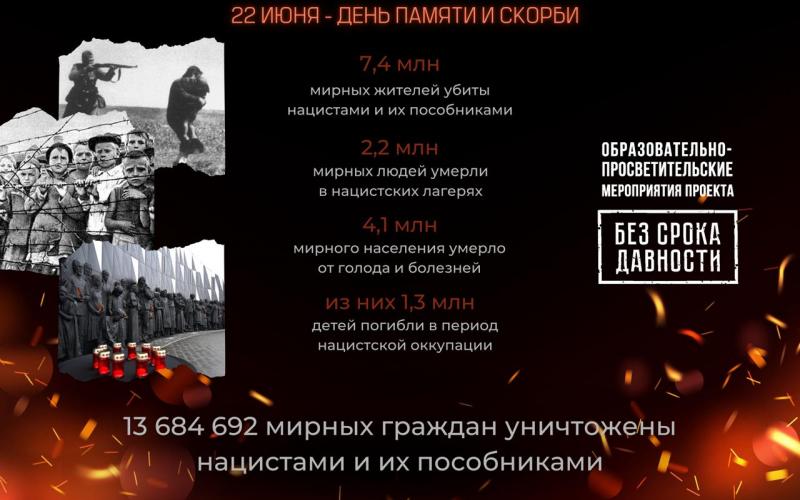 ДЕНЬ ПАМЯТИ И СКОРБИ